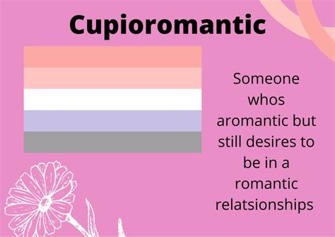 cupiromantic|cupioromantic songs.